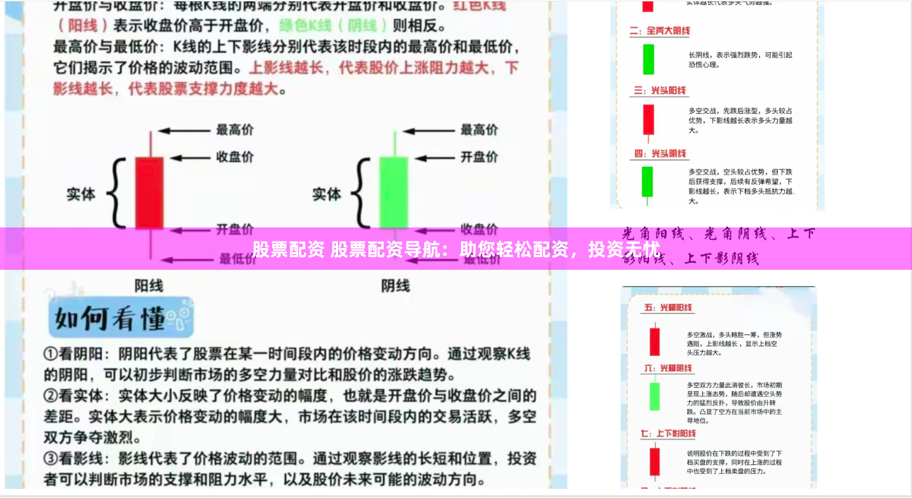 股票配资 股票配资导航：助您轻松配资，投资无忧