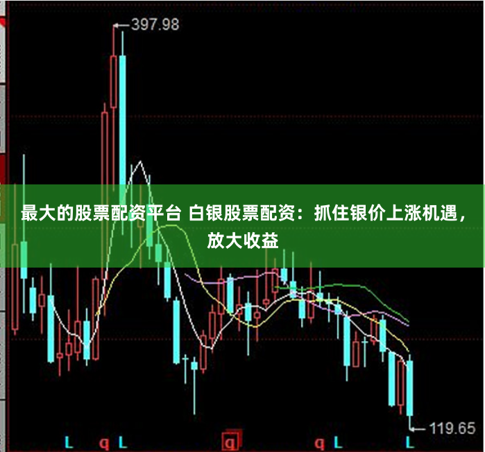 最大的股票配资平台 白银股票配资：抓住银价上涨机遇，放大收益