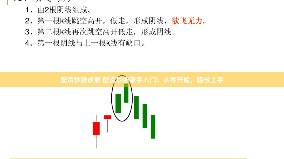 配资炒股炒股 配资炒股新手入门：从零开始，轻松上手