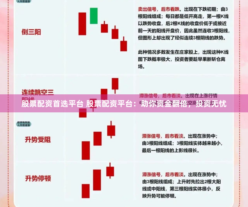 股票配资首选平台 股票配资平台：助你资金翻倍，投资无忧