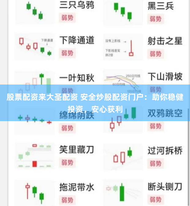 股票配资来大圣配资 安全炒股配资门户：助你稳健投资，安心获利