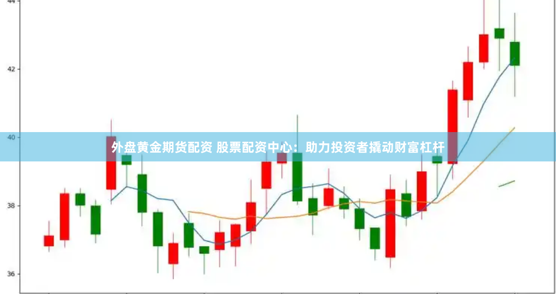 外盘黄金期货配资 股票配资中心：助力投资者撬动财富杠杆
