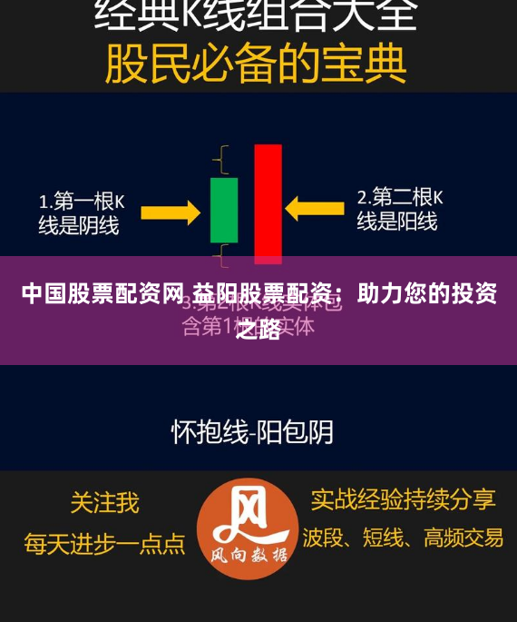 中国股票配资网 益阳股票配资：助力您的投资之路