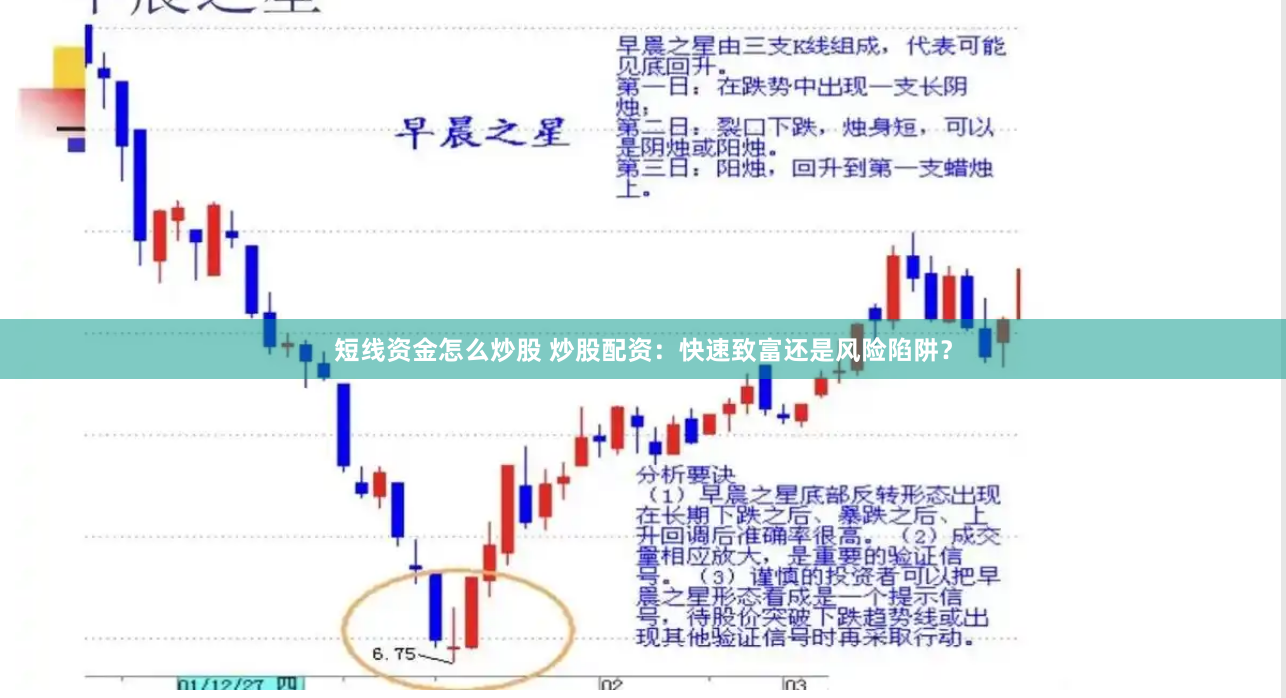 短线资金怎么炒股 炒股配资：快速致富还是风险陷阱？