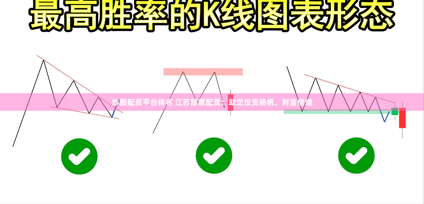 炒股配资平台排名 江苏股票配资：助您投资扬帆，财富倍增